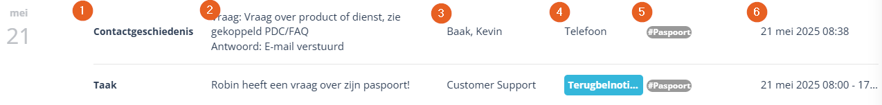 personen_recenteactiviteit_inhoud.png